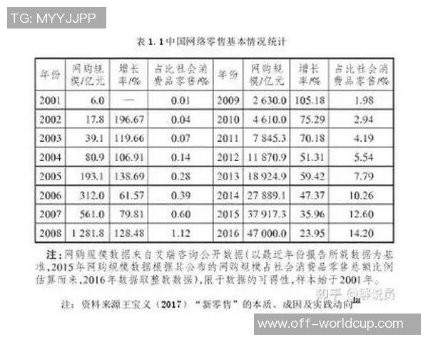北京足球队技术革新引发热议探讨未来发展方向与挑战MBA
